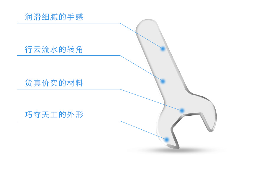 简易平面扳手